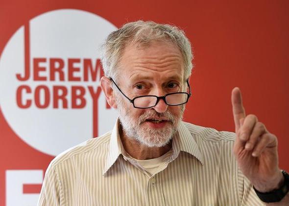 Μαθαίνοντας από τον Κόρμπιν